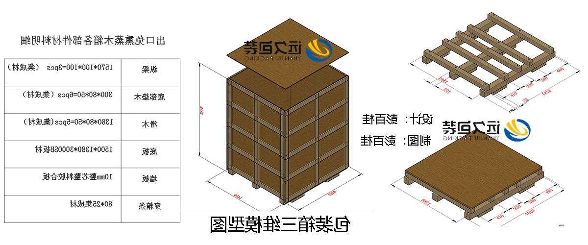 <a href='http://vg4.sglvtian.com/'>买球平台</a>的设计需要考虑流通环境和经济性